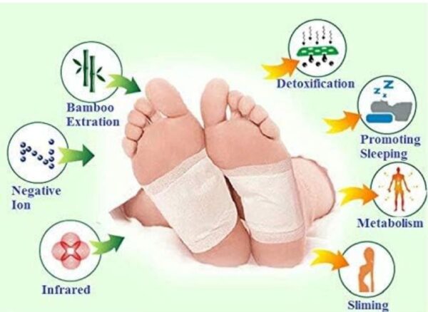 Cleansing Detox Foot Patches