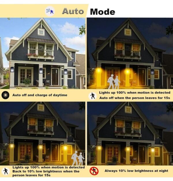 Outdoor Waterproof Wall Lamp